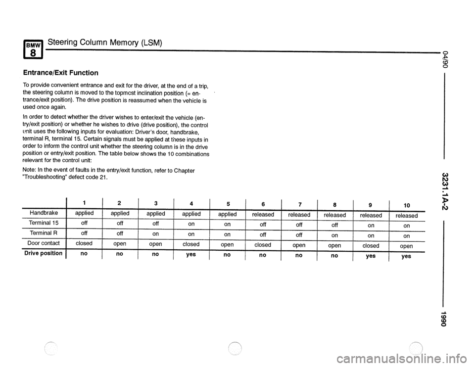 BMW 850csi 1990 E31 Electrical Troubleshooting Manual 