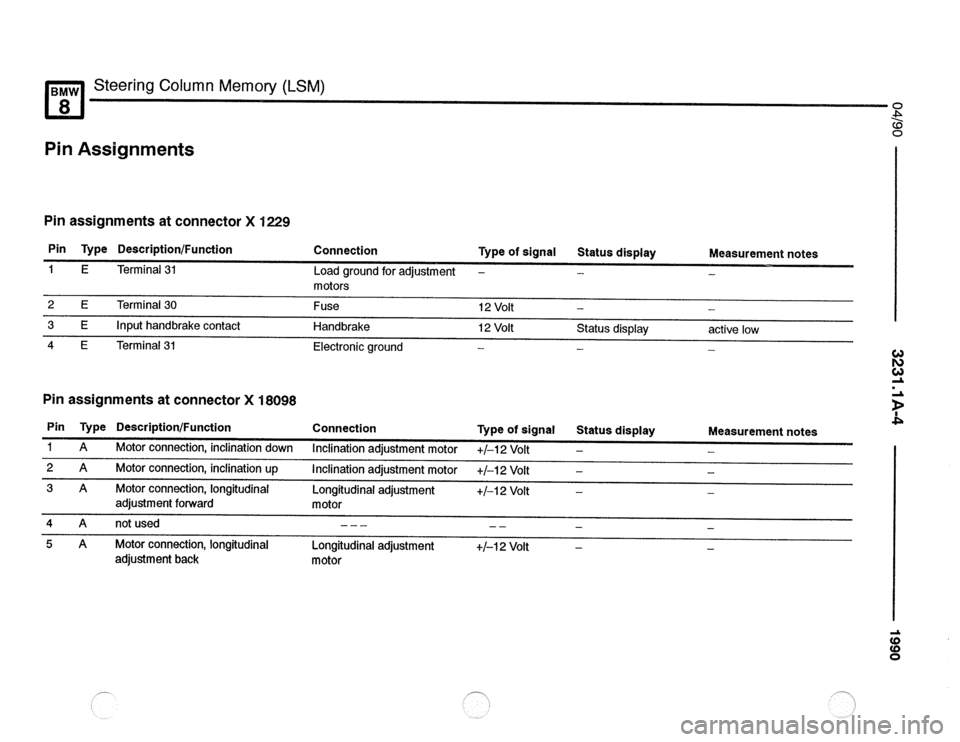 BMW 850csi 1990 E31 Electrical Troubleshooting Manual 