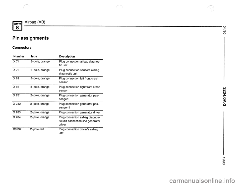 BMW 850csi 1990 E31 Electrical Troubleshooting Manual 