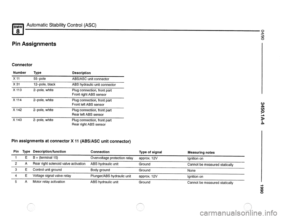 BMW 850csi 1990 E31 Electrical Troubleshooting Manual 