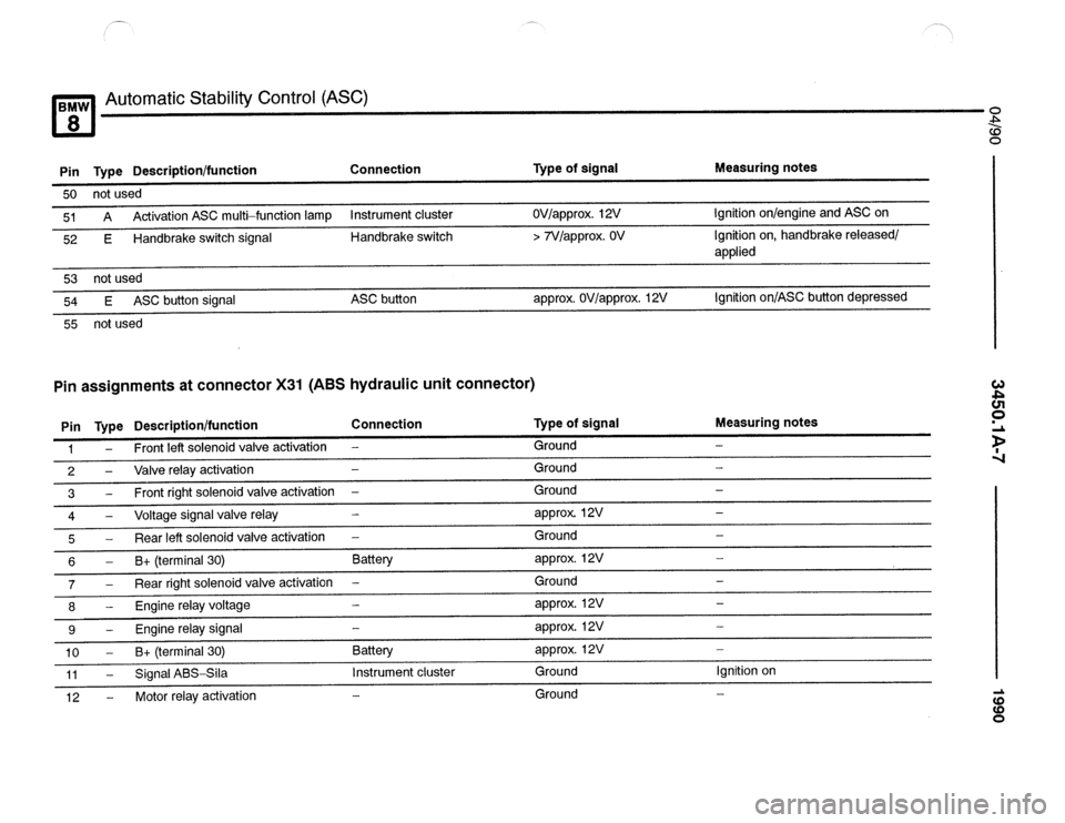 BMW 850csi 1990 E31 Electrical Troubleshooting Manual 