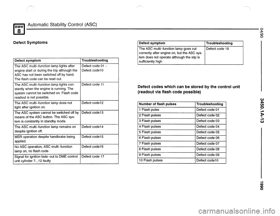 BMW 850csi 1990 E31 Electrical Troubleshooting Manual 