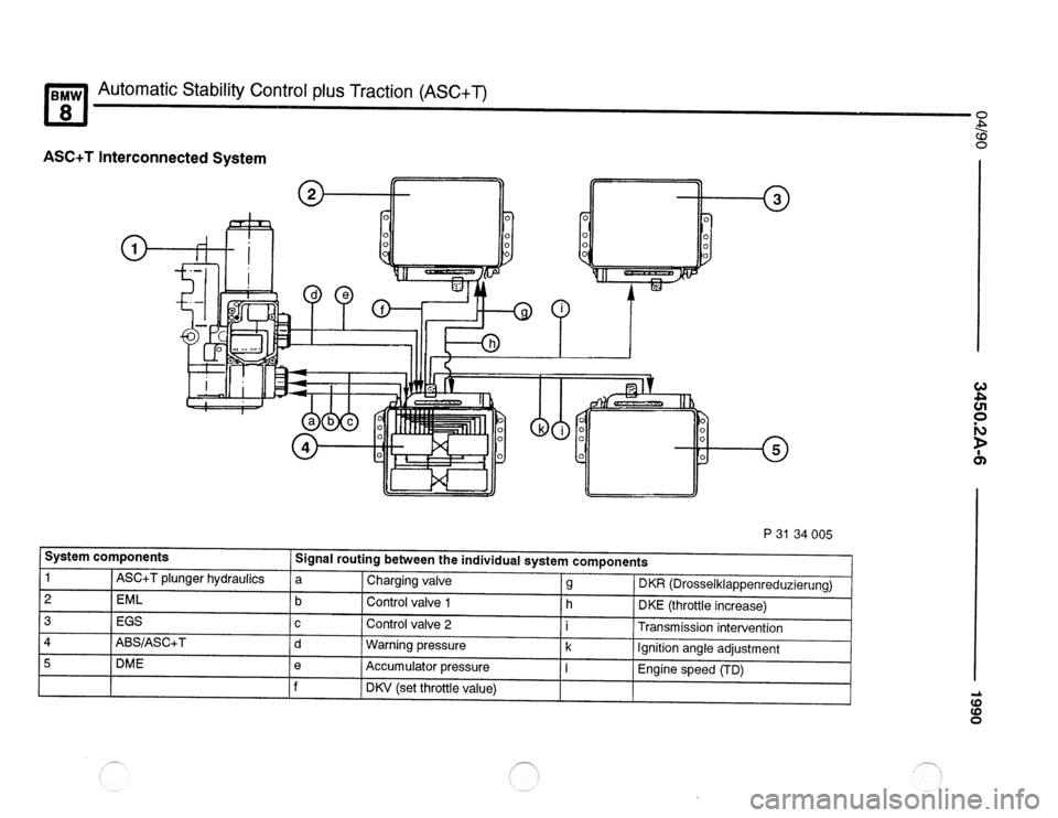 BMW 850csi 1990 E31 Electrical Troubleshooting Manual 