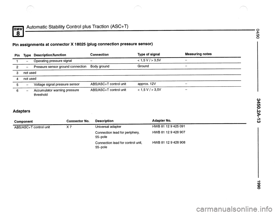 BMW 850csi 1990 E31 Electrical Troubleshooting Manual 