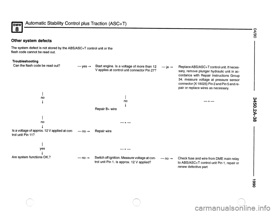BMW 850csi 1990 E31 Electrical Troubleshooting Manual 