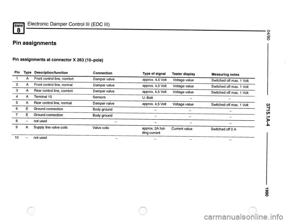 BMW 850csi 1990 E31 Electrical Troubleshooting Manual 