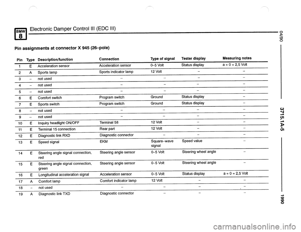 BMW 850csi 1990 E31 Electrical Troubleshooting Manual 