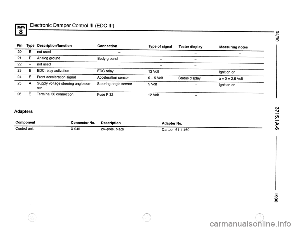 BMW 850csi 1990 E31 Electrical Troubleshooting Manual 