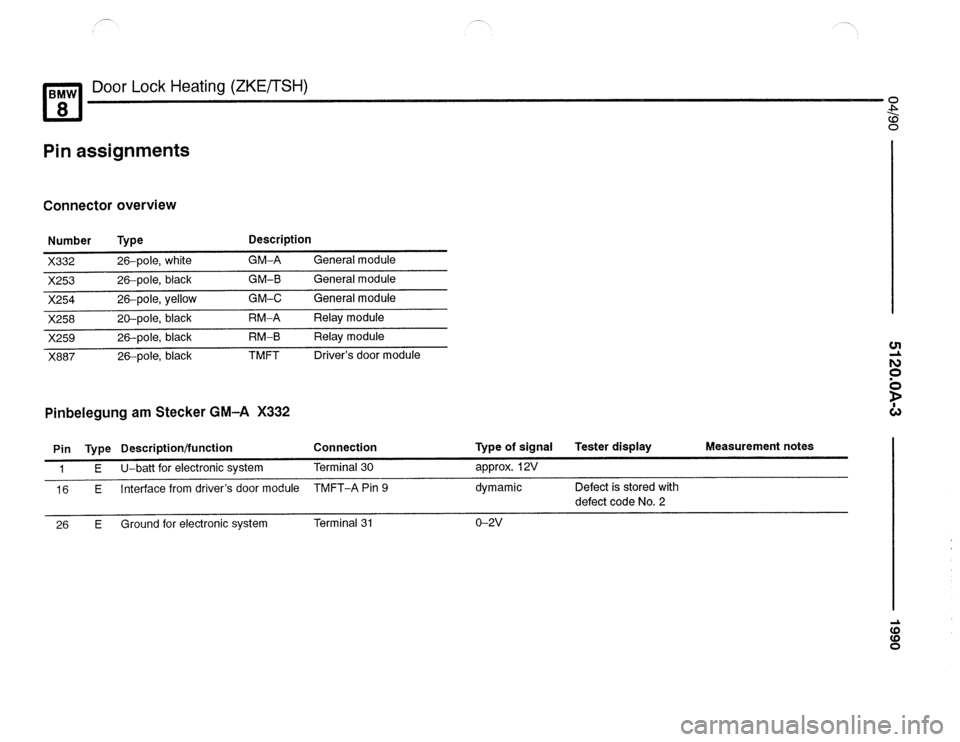 BMW 850csi 1990 E31 Electrical Troubleshooting Manual 