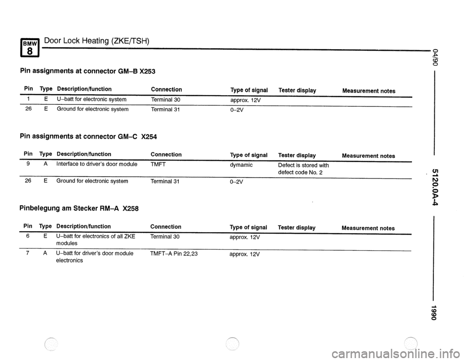 BMW 850csi 1990 E31 Electrical Troubleshooting Manual 