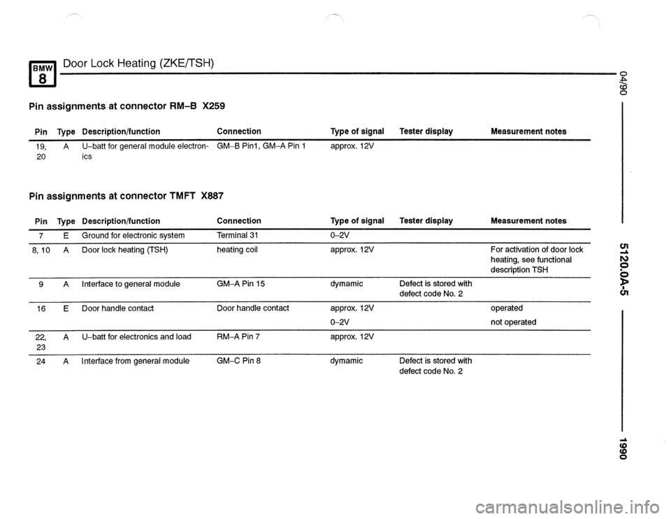 BMW 850csi 1990 E31 Electrical Troubleshooting Manual 