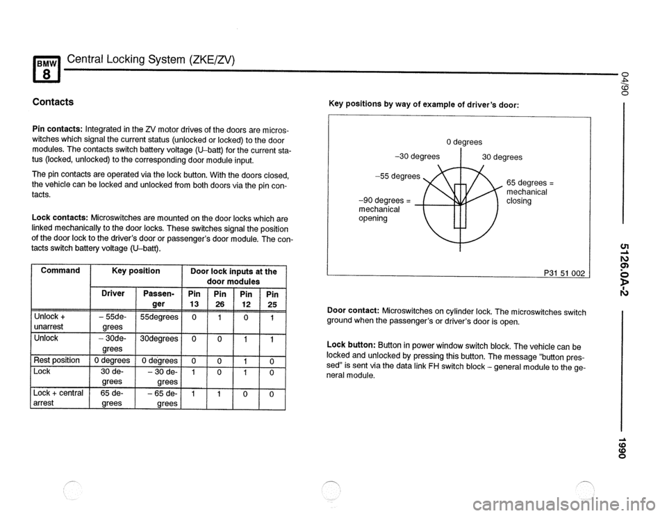 BMW 850csi 1990 E31 Electrical Troubleshooting Manual 