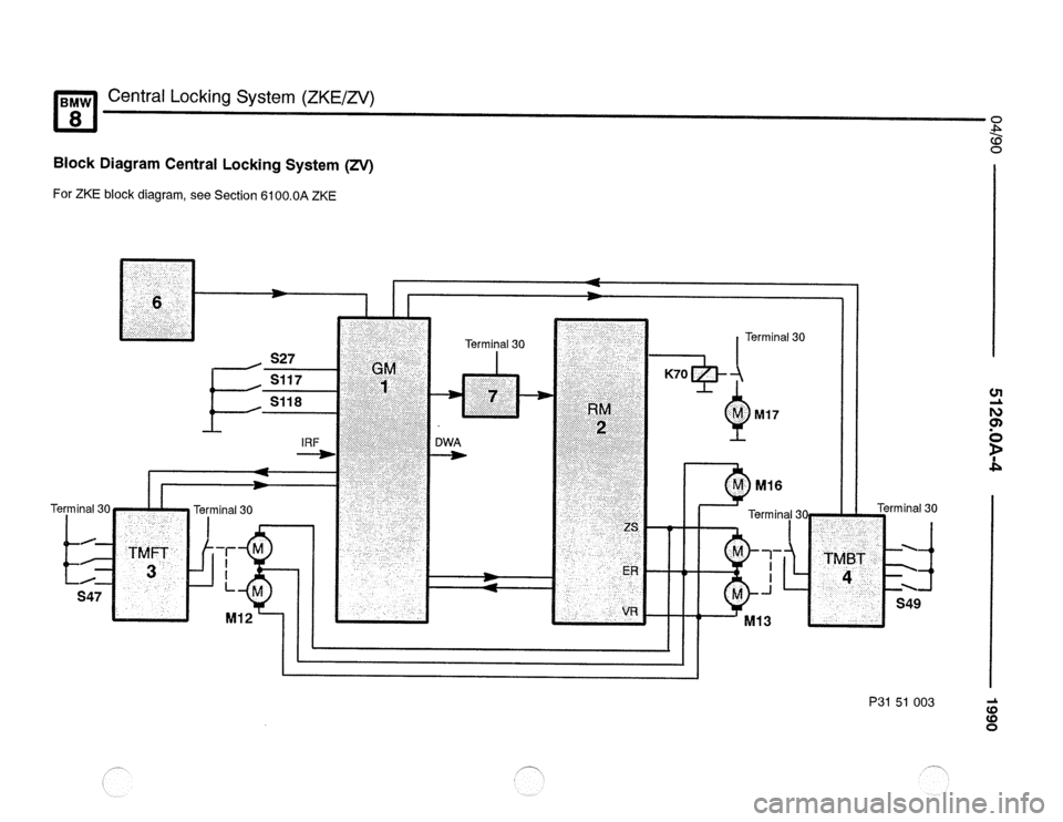 BMW 850csi 1990 E31 Electrical Troubleshooting Manual 