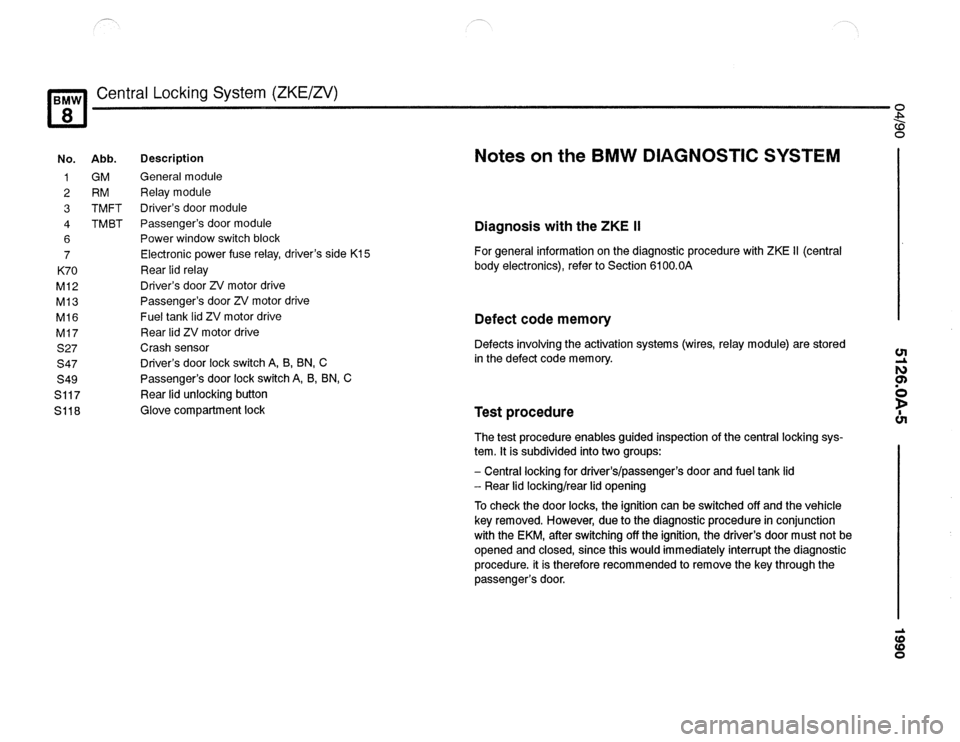 BMW 850csi 1990 E31 Electrical Troubleshooting Manual 