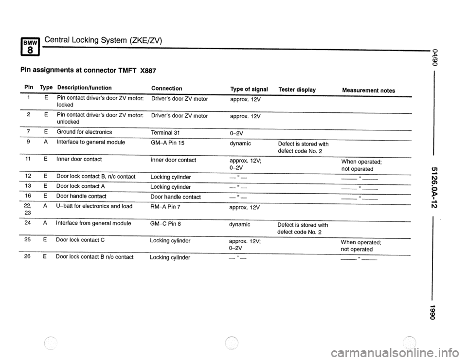 BMW 850csi 1990 E31 Electrical Troubleshooting Manual 