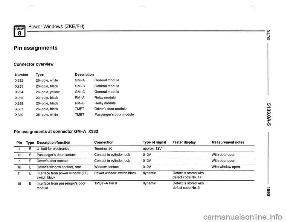 BMW 850csi 1990 E31 Electrical Troubleshooting Manual 