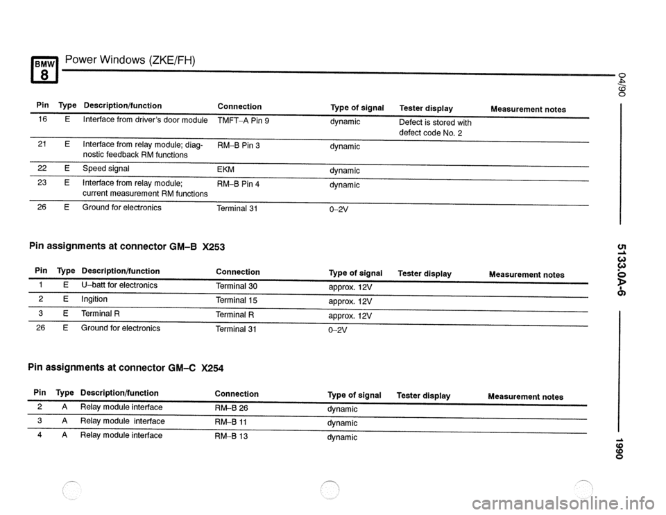 BMW 850csi 1990 E31 Electrical Troubleshooting Manual 