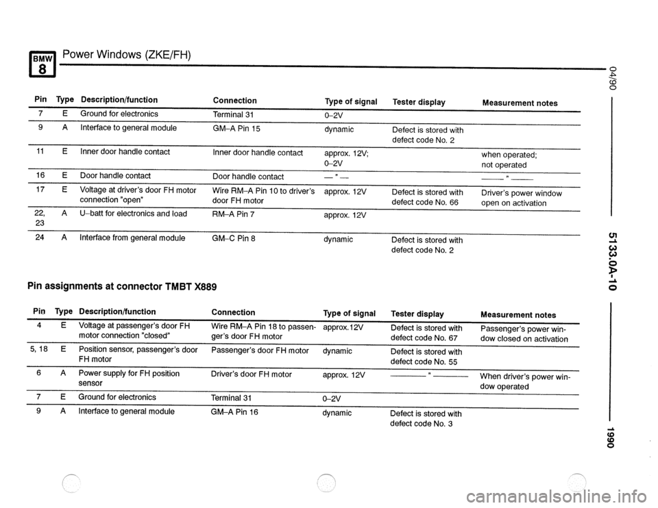 BMW 850csi 1990 E31 Electrical Troubleshooting Manual 