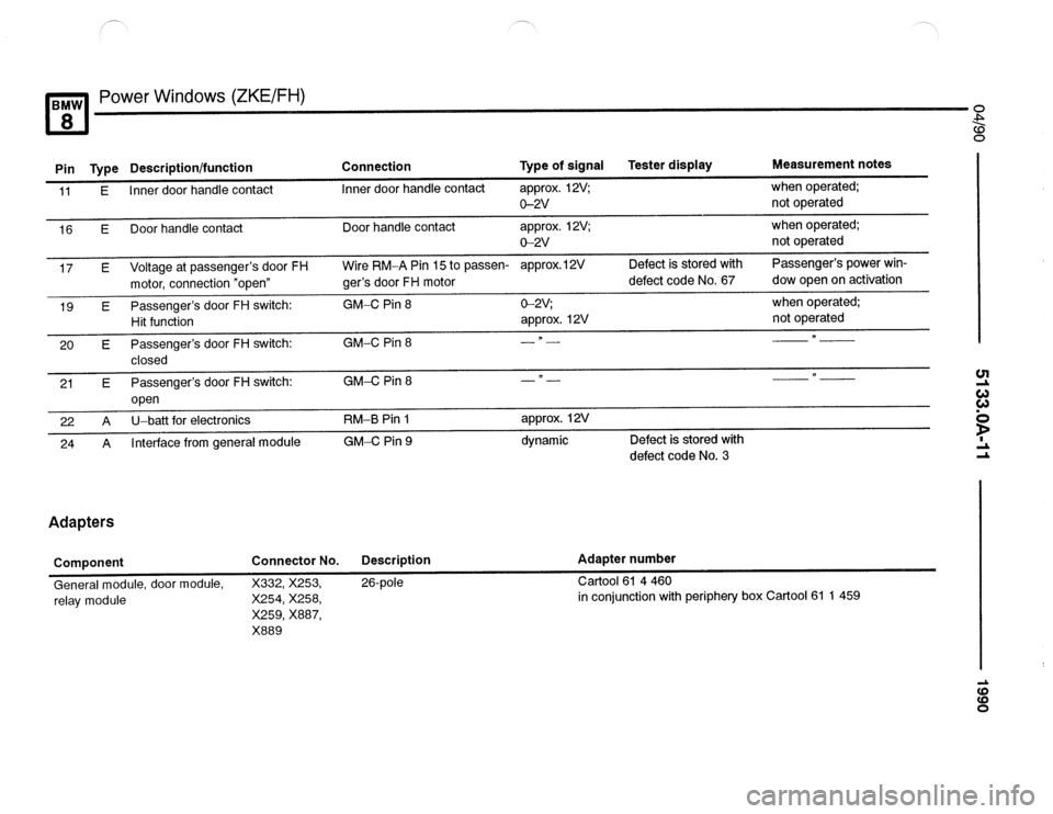 BMW 850csi 1990 E31 Electrical Troubleshooting Manual 