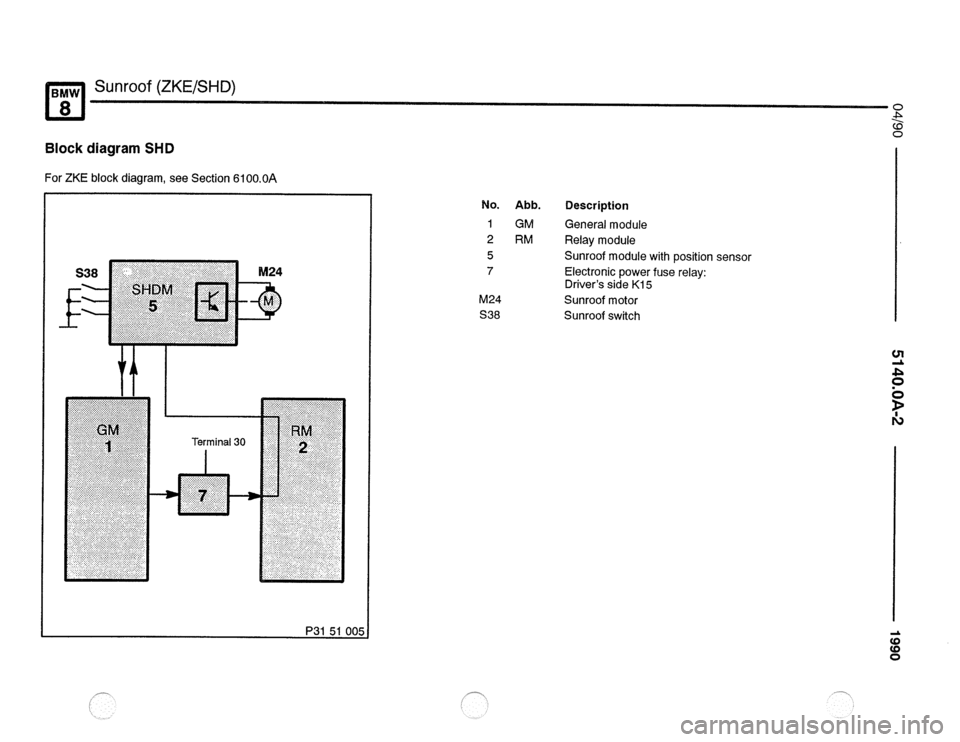 BMW 850csi 1990 E31 Electrical Troubleshooting Manual 