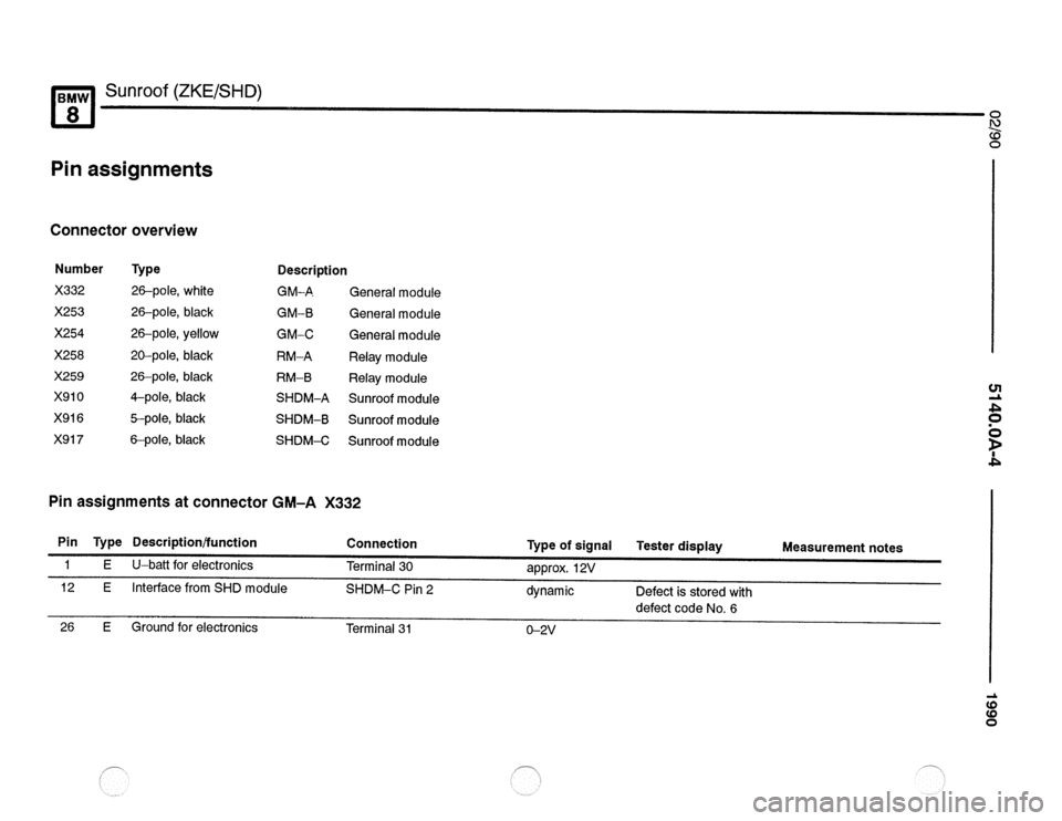 BMW 850csi 1990 E31 Electrical Troubleshooting Manual 