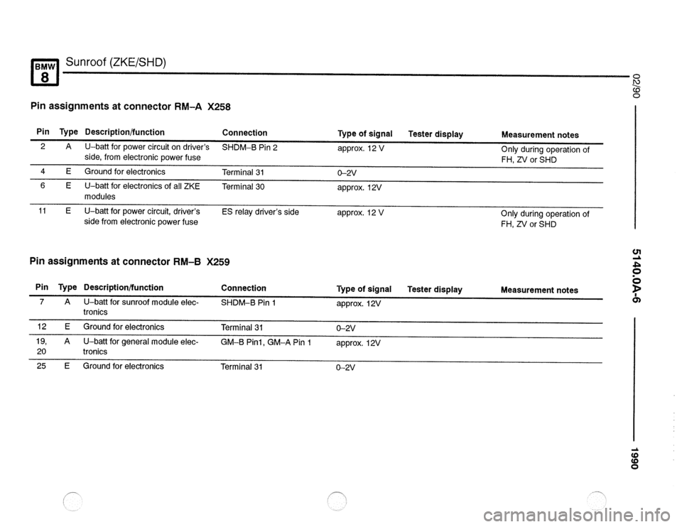 BMW 850csi 1990 E31 Electrical Troubleshooting Manual 