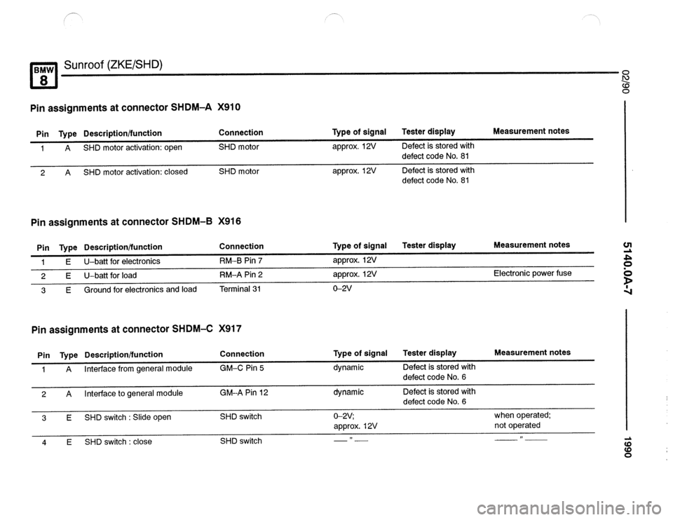 BMW 850csi 1990 E31 Electrical Troubleshooting Manual 