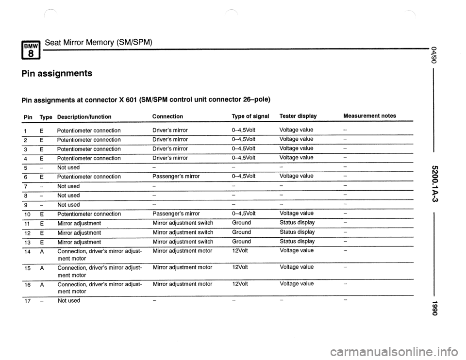 BMW 850csi 1990 E31 Electrical Troubleshooting Manual 