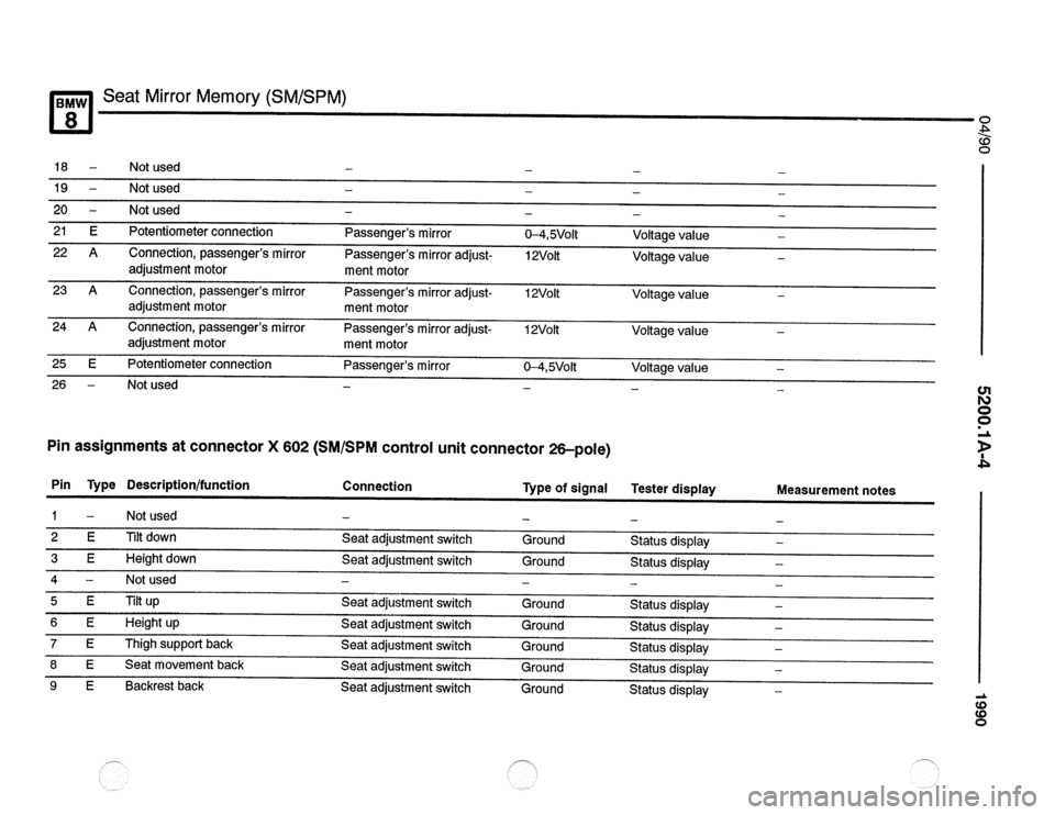 BMW 850csi 1990 E31 Electrical Troubleshooting Manual 