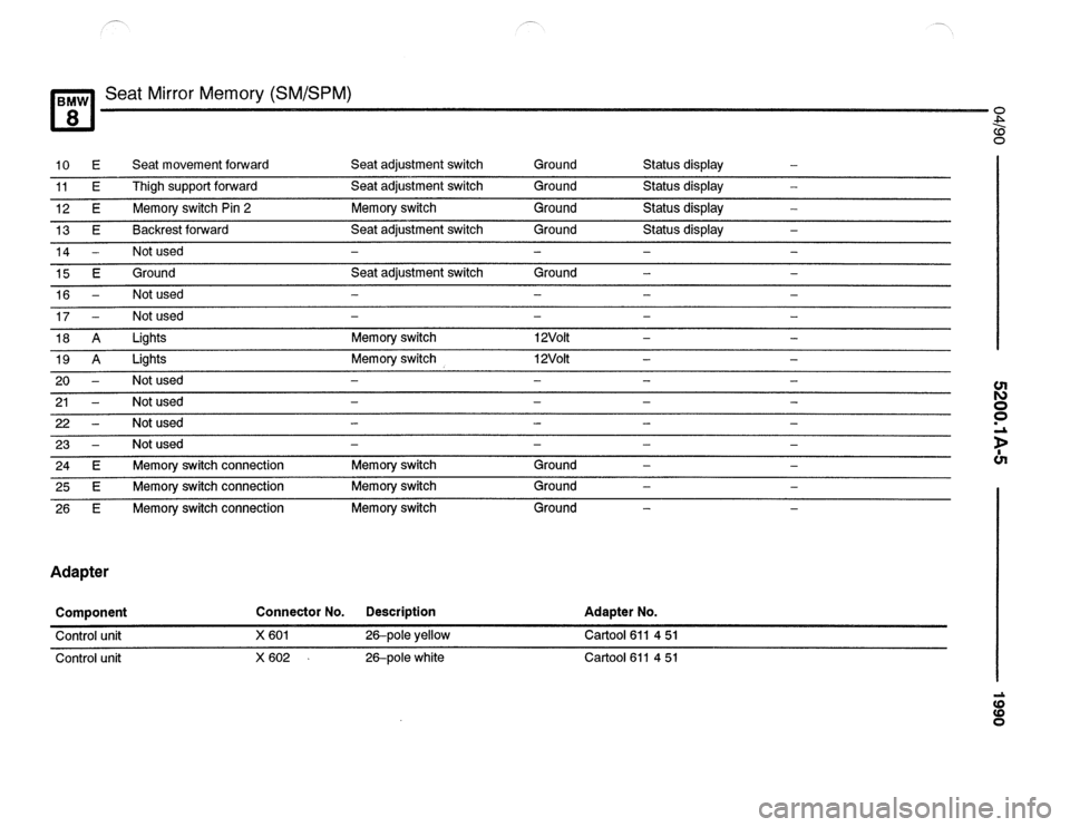 BMW 850csi 1990 E31 Electrical Troubleshooting Manual 