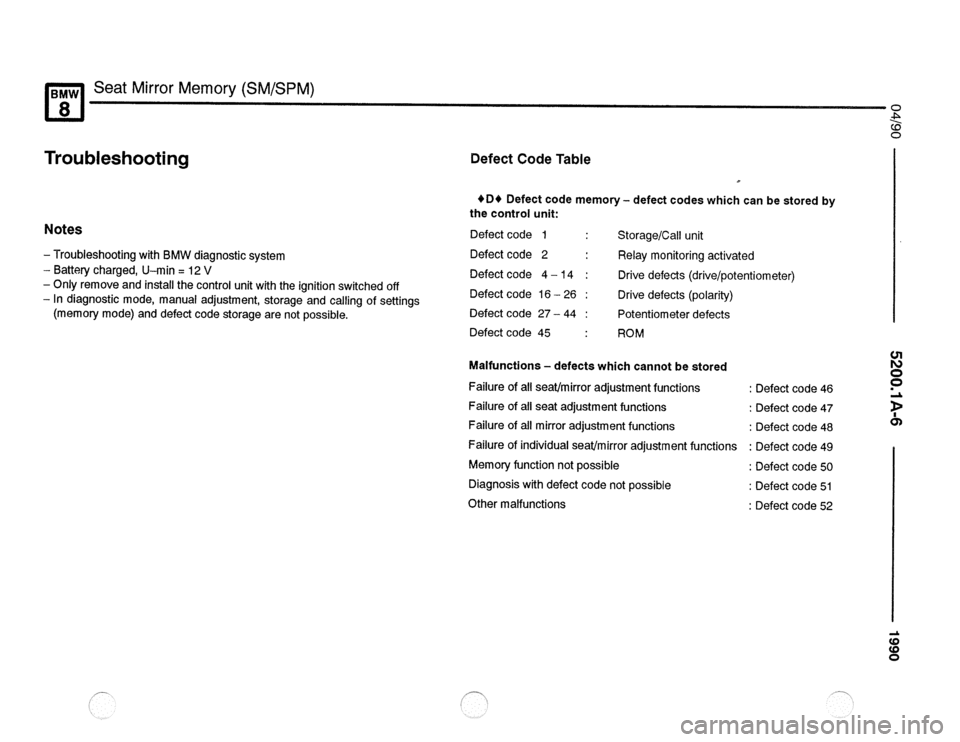 BMW 850csi 1990 E31 Electrical Troubleshooting Manual 