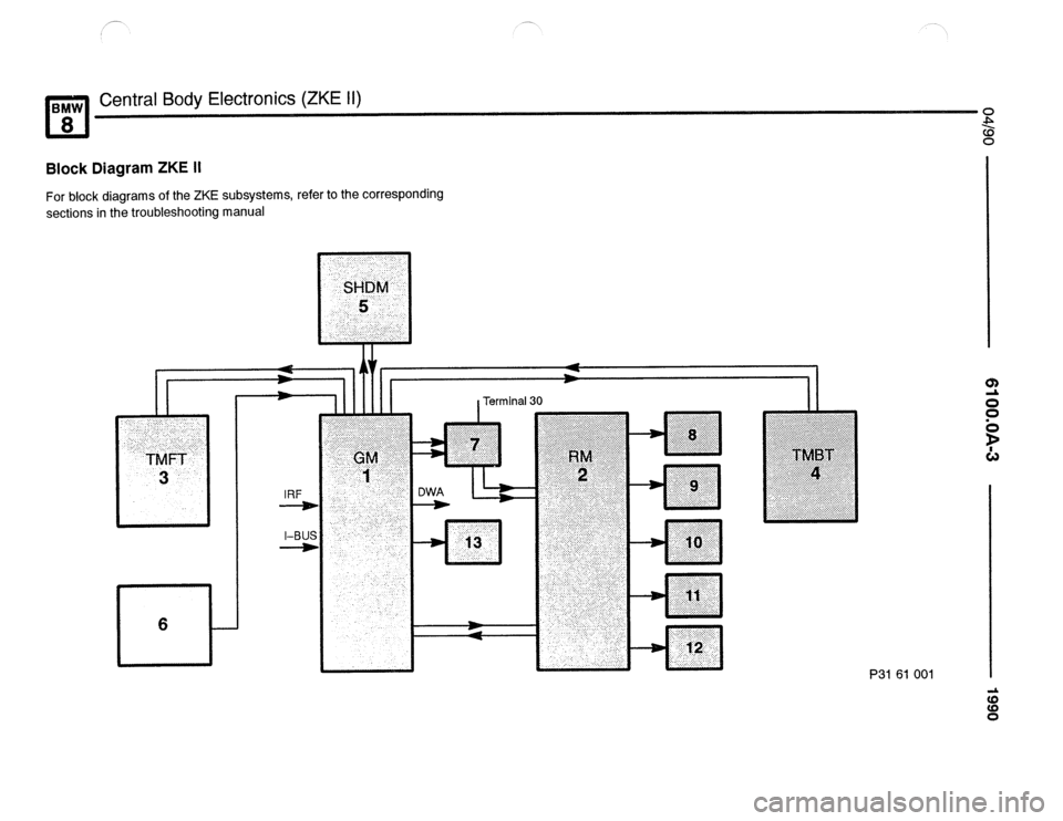 BMW 850csi 1990 E31 Electrical Troubleshooting Manual 