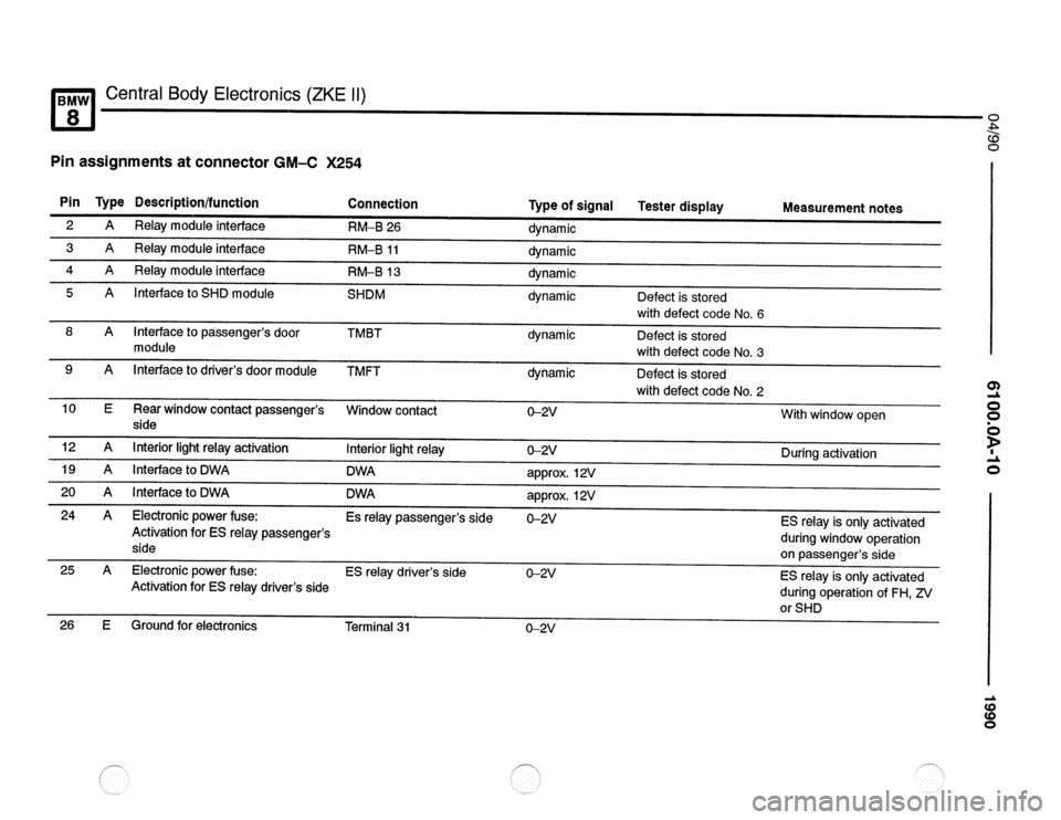 BMW 850csi 1990 E31 Electrical Troubleshooting Manual 