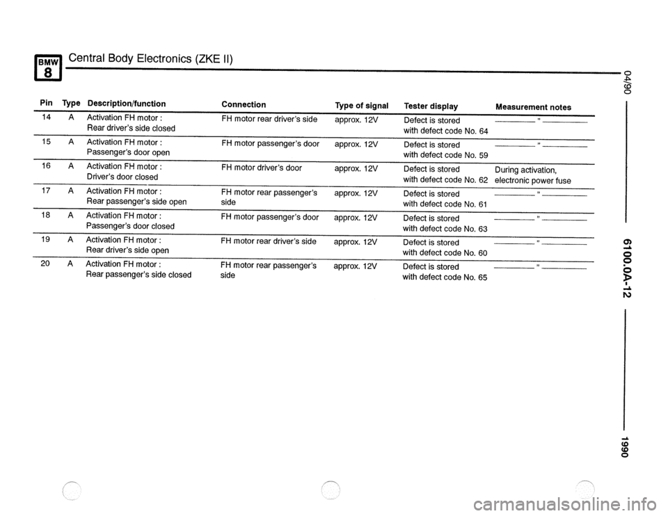 BMW 850csi 1990 E31 Electrical Troubleshooting Manual 