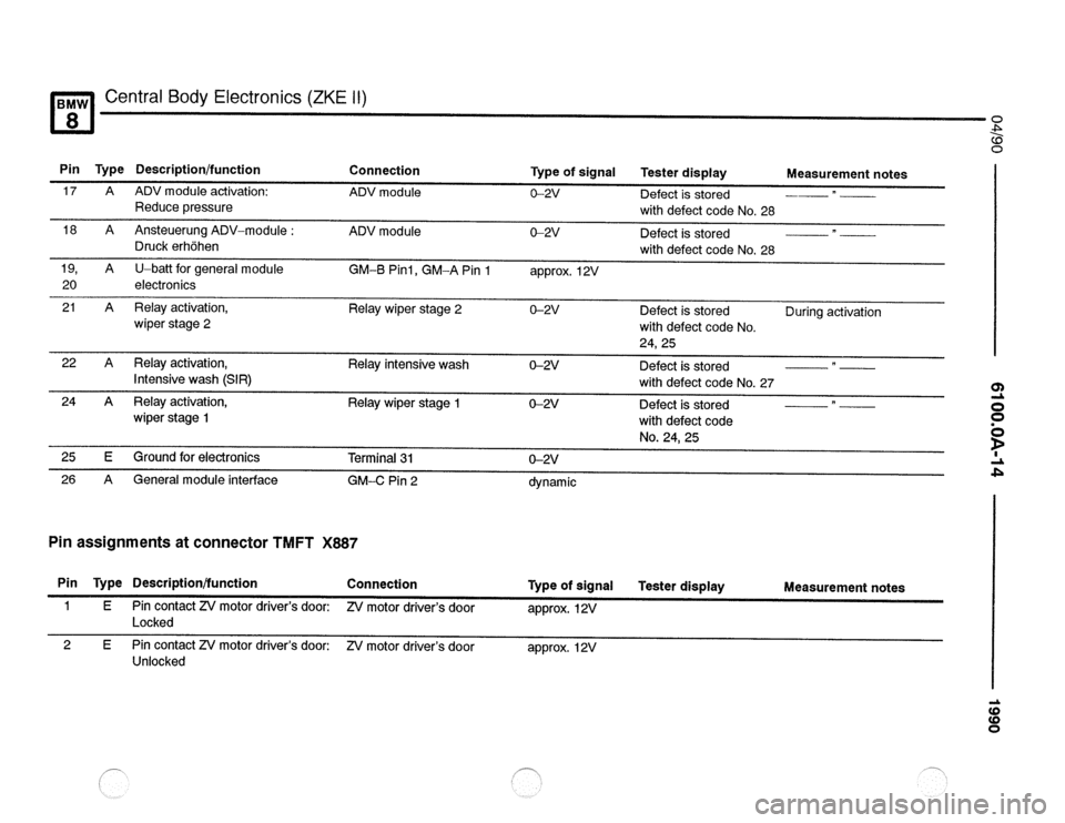 BMW 850csi 1990 E31 Electrical Troubleshooting Manual 