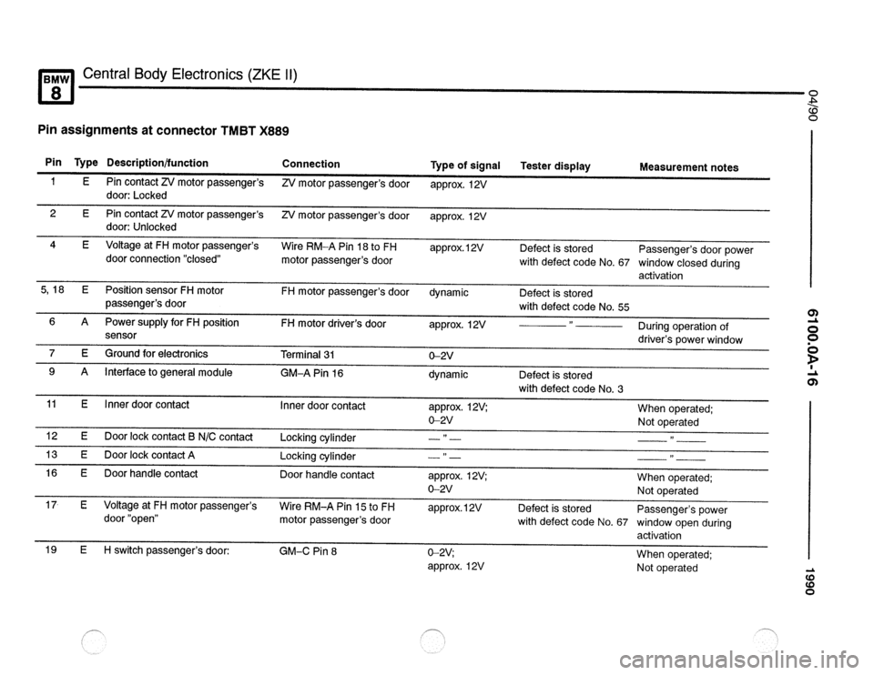 BMW 850csi 1990 E31 Electrical Troubleshooting Manual 