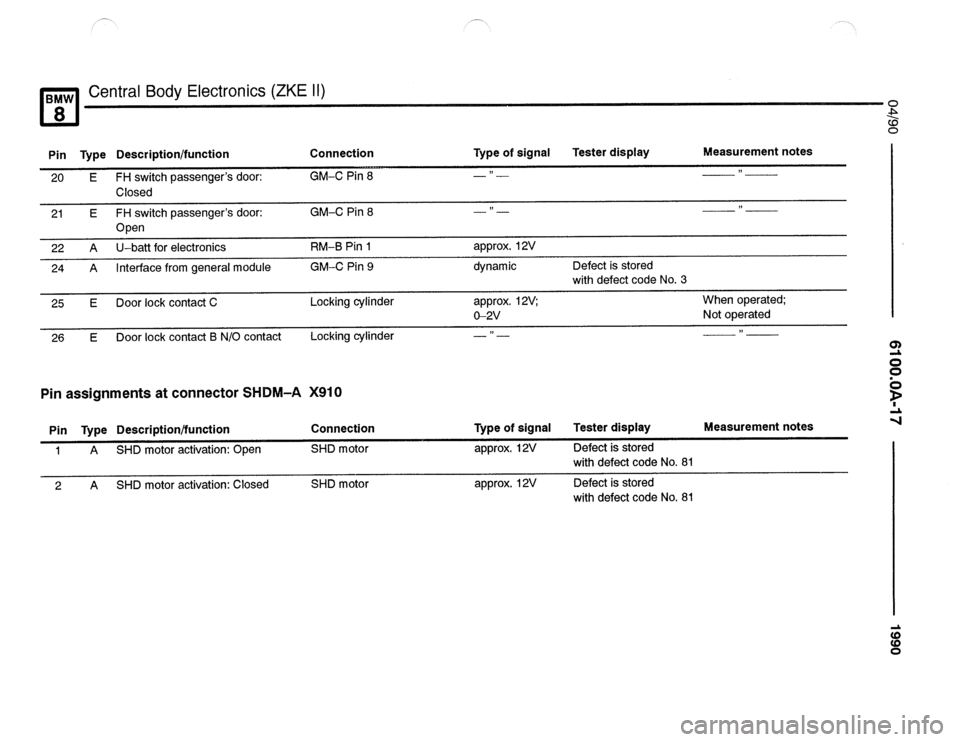 BMW 850csi 1990 E31 Electrical Troubleshooting Manual 