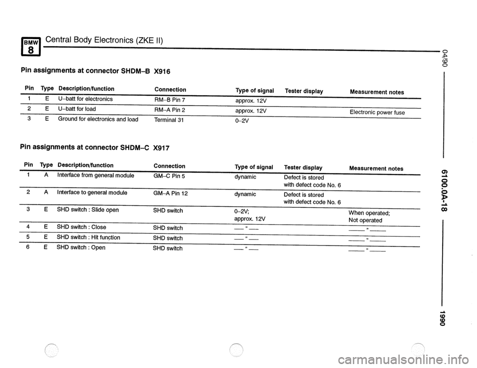 BMW 850csi 1990 E31 Electrical Troubleshooting Manual 