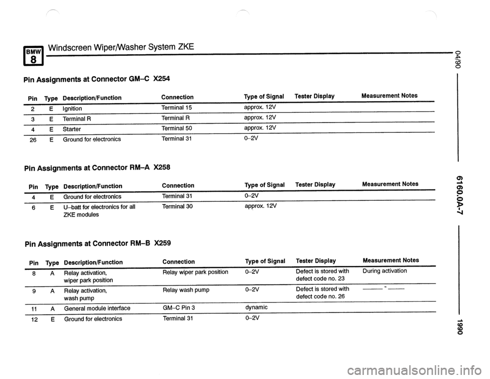 BMW 850csi 1990 E31 Electrical Troubleshooting Manual 