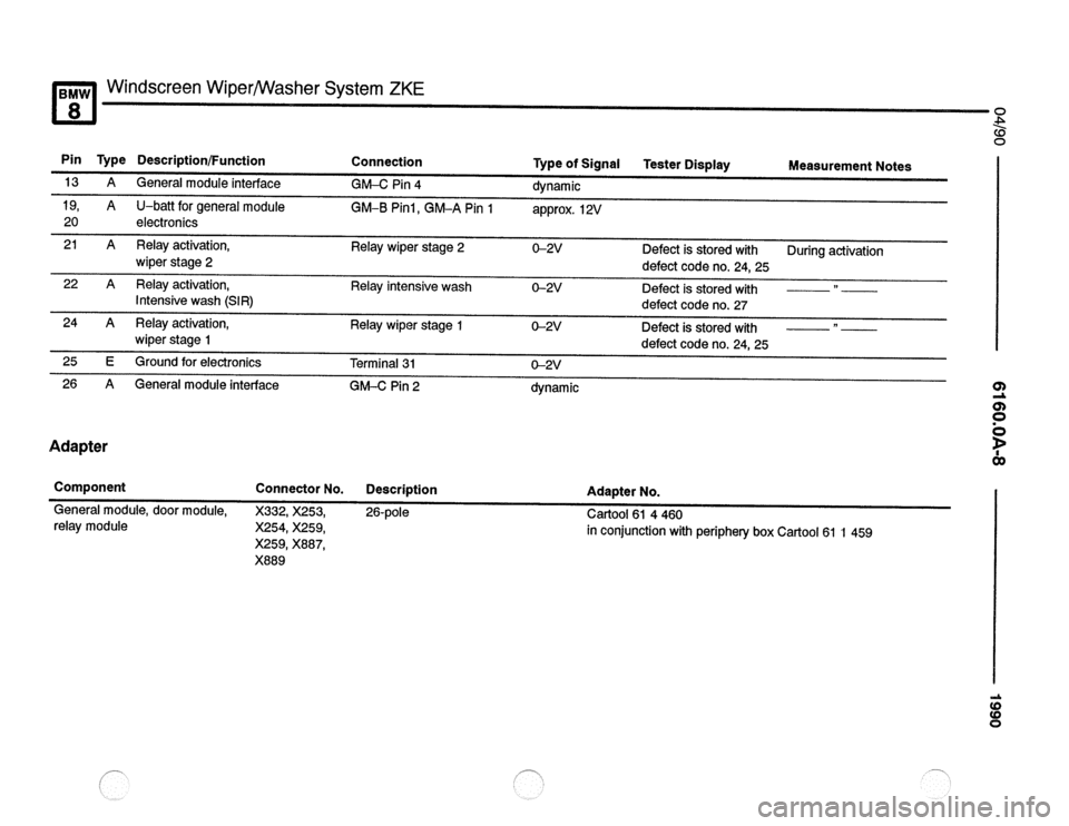 BMW 850csi 1990 E31 Electrical Troubleshooting Manual 