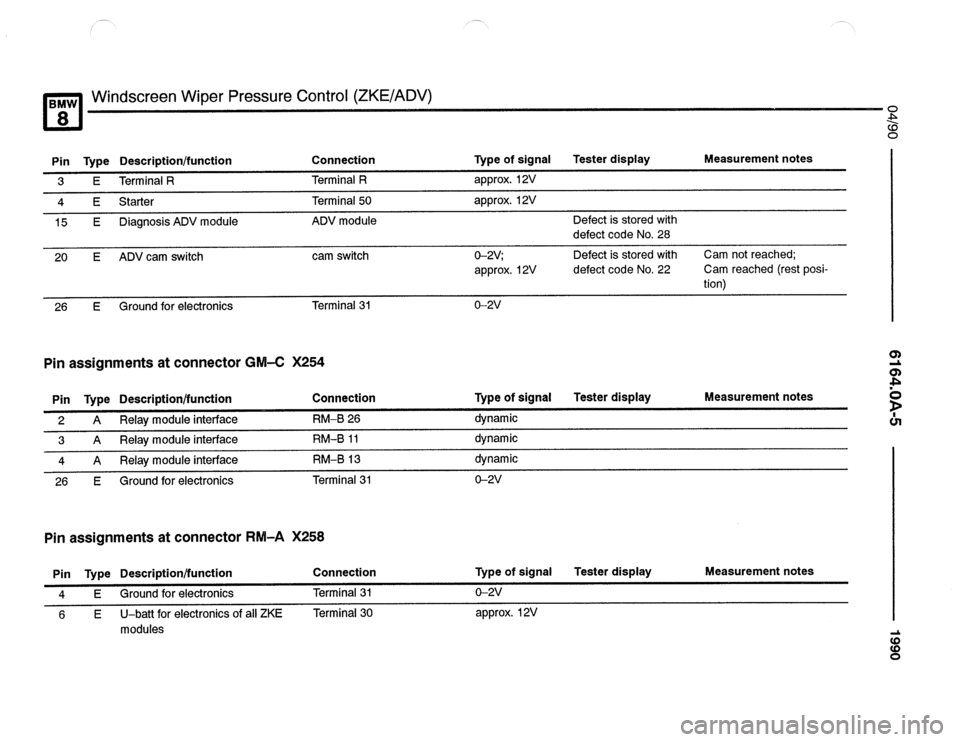 BMW 850csi 1990 E31 Electrical Troubleshooting Manual 