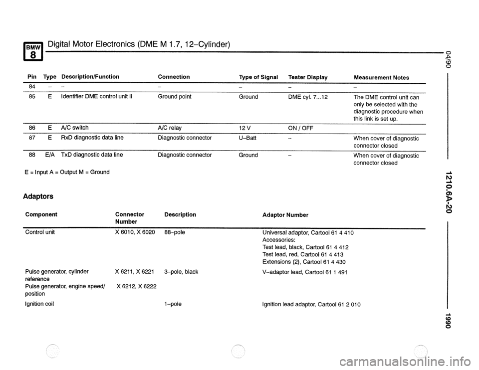 BMW 850csi 1990 E31 Electrical Troubleshooting Manual 