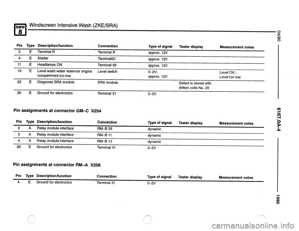 BMW 850csi 1990 E31 Electrical Troubleshooting Manual 