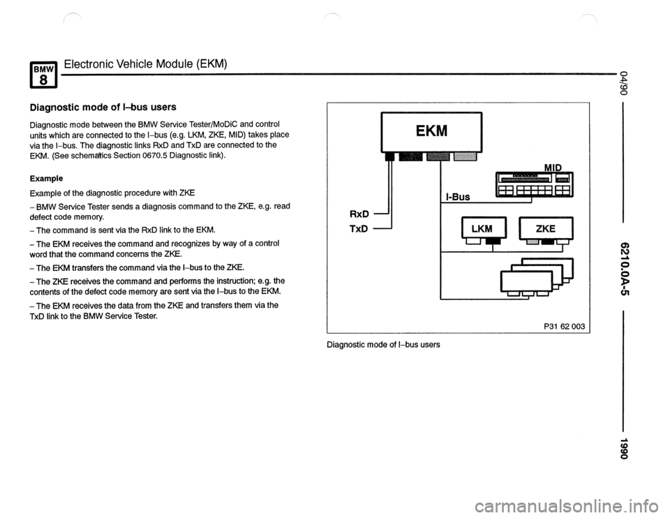 BMW 850csi 1990 E31 Electrical Troubleshooting Manual 