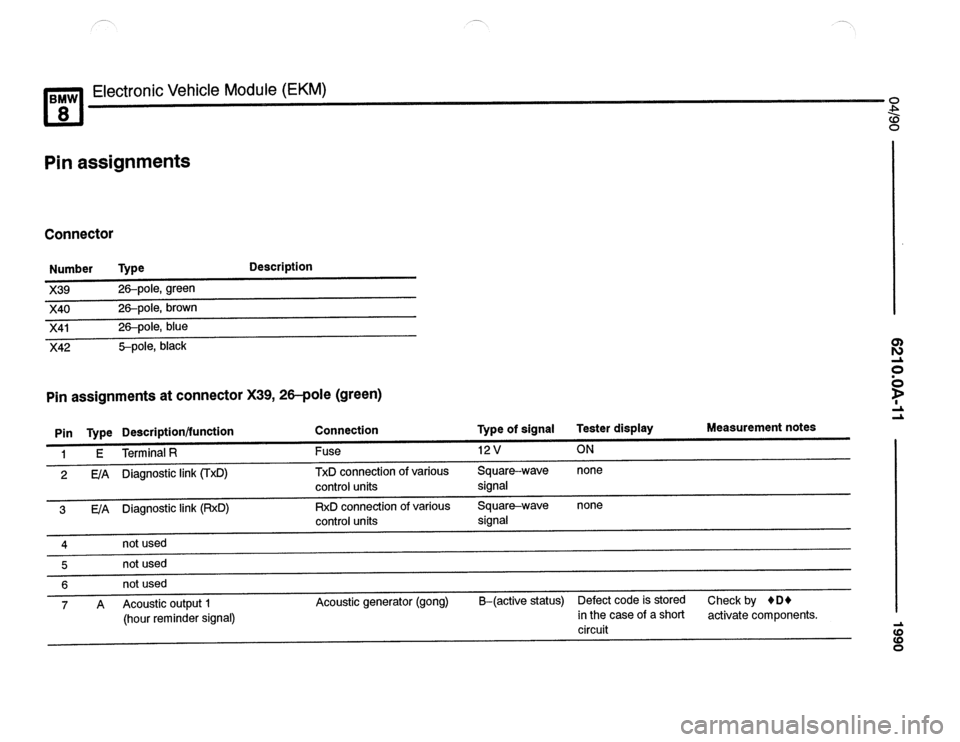 BMW 850csi 1990 E31 Electrical Troubleshooting Manual 