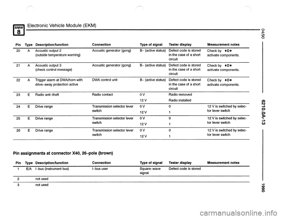 BMW 850csi 1990 E31 Electrical Troubleshooting Manual 