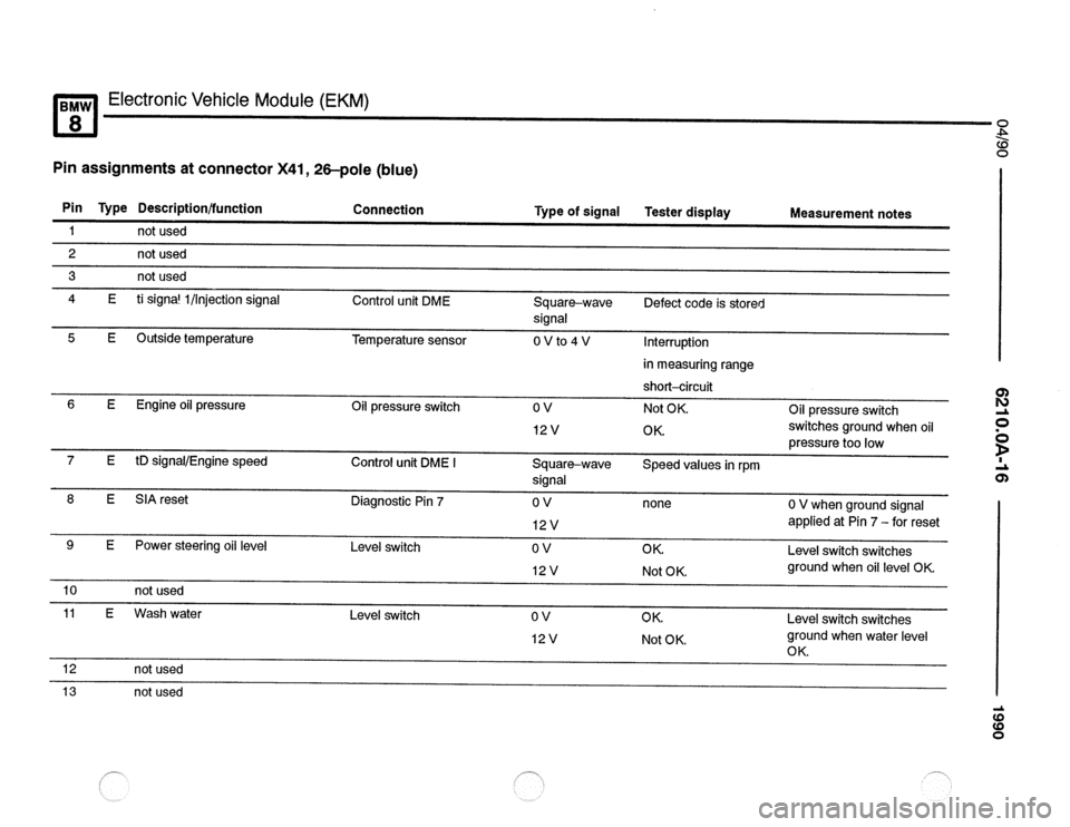 BMW 850csi 1990 E31 Electrical Troubleshooting Manual 