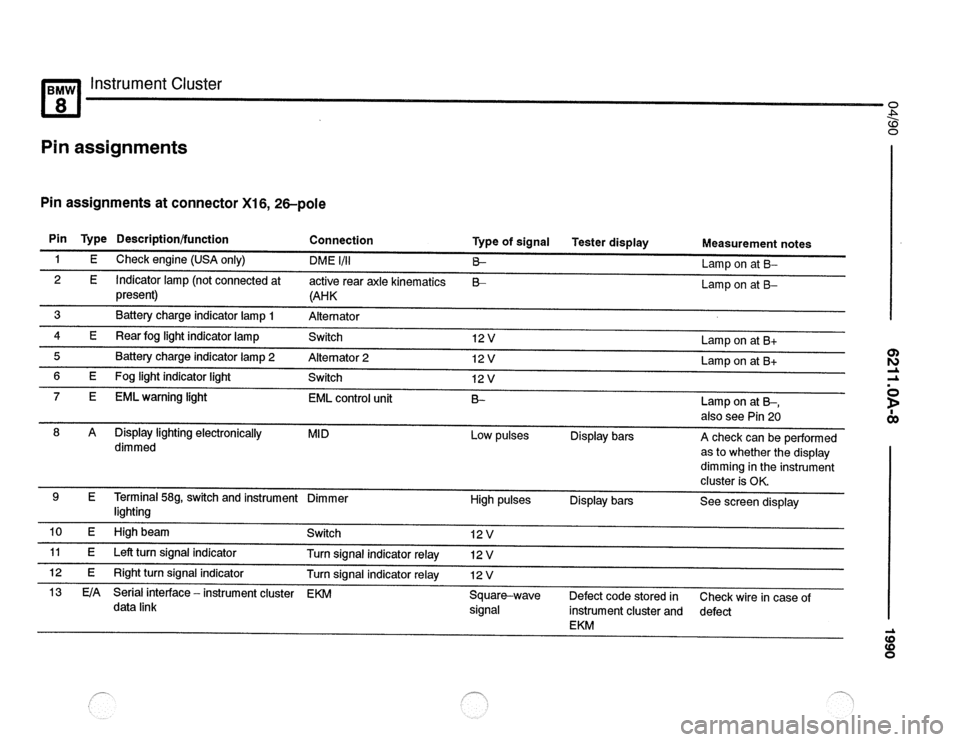 BMW 850csi 1990 E31 Electrical Troubleshooting Manual 