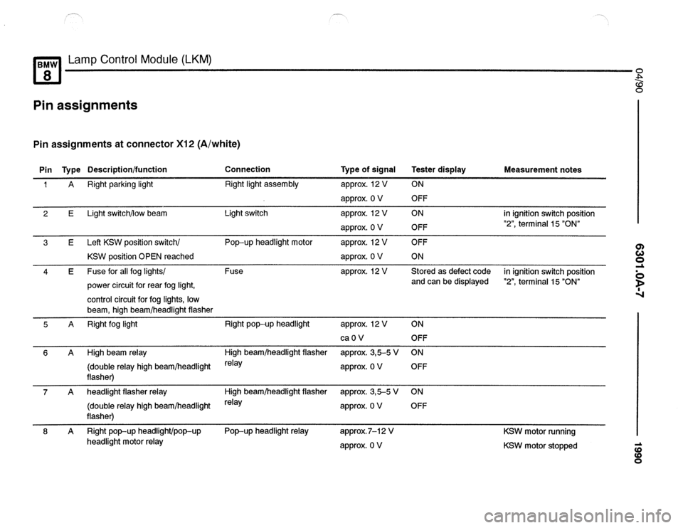 BMW 850csi 1990 E31 Electrical Troubleshooting Manual 