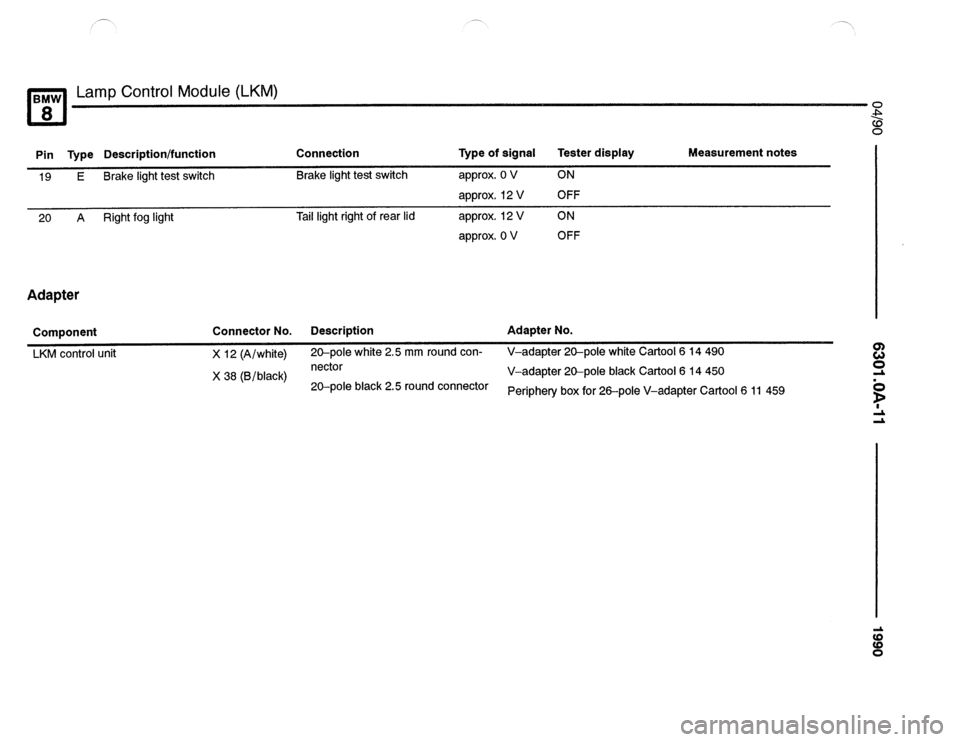 BMW 850csi 1990 E31 Electrical Troubleshooting Manual 